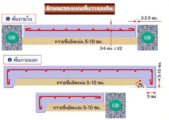 micropile-knowlege-blog-2