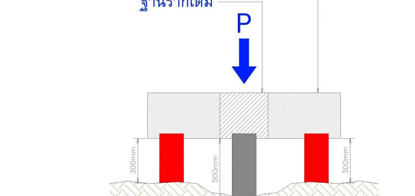 เสาเข็ม ไมโครไพล์ Micropile สปันไมโครไพล์ Spun MicroPile