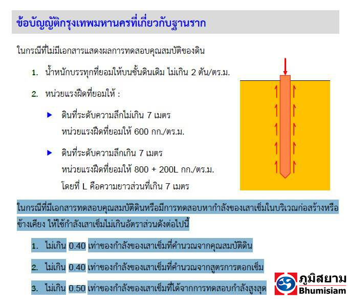 เสาเข็มไมโครไพล์ Micropile สปันไมโครไพล์ Spun MicroPile 15-03