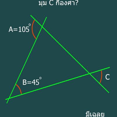 Puzzle ปัญหาเชาว์