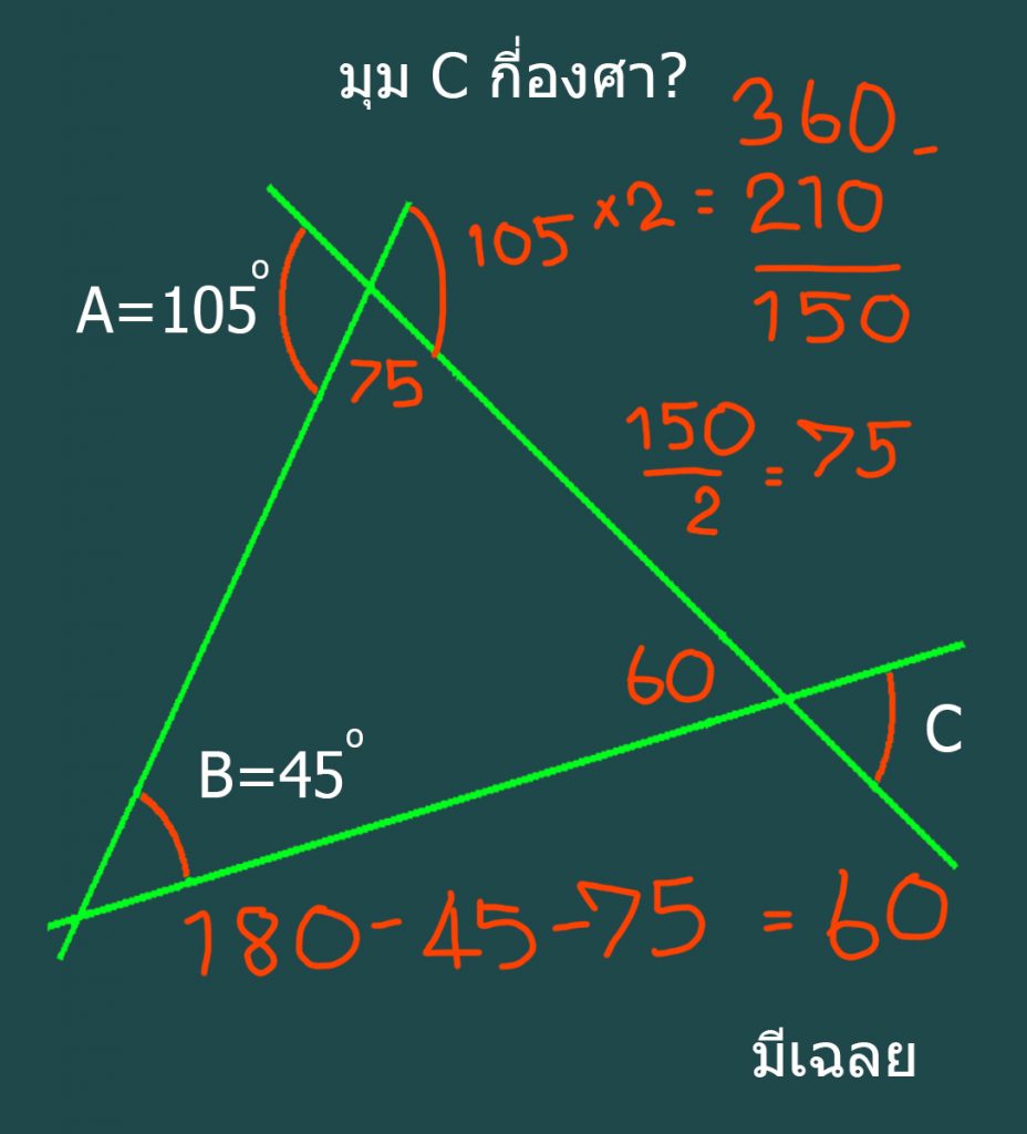 Puzzle ปัญหาเชาว์